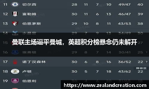 曼联主场逼平曼城，英超积分榜悬念仍未解开